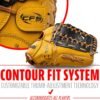 Franklin Sports Baseball Glove